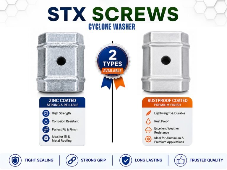 Cyclone Washer for Self Drilling Screws | High Strength Roofing Washer | STX Screws India