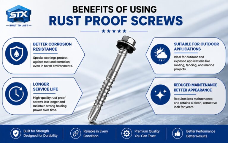 Benefits of using rust proof screws