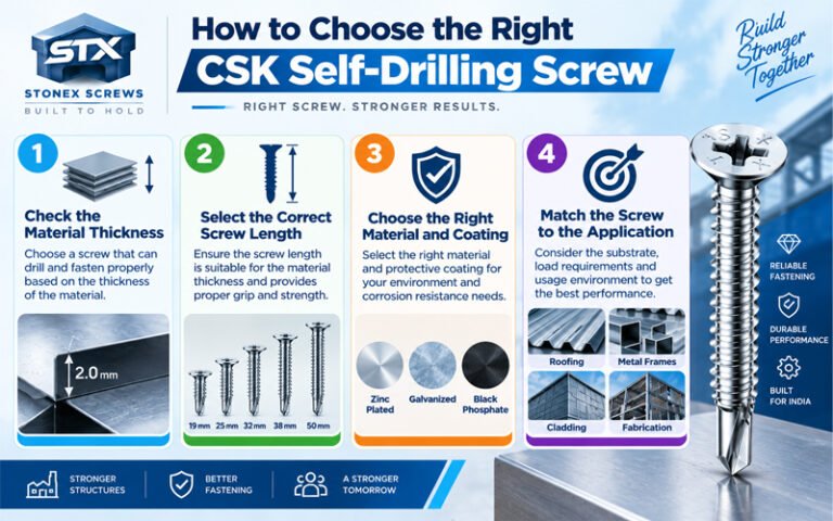 How to choose the right CSK self drilling screws for metal applications