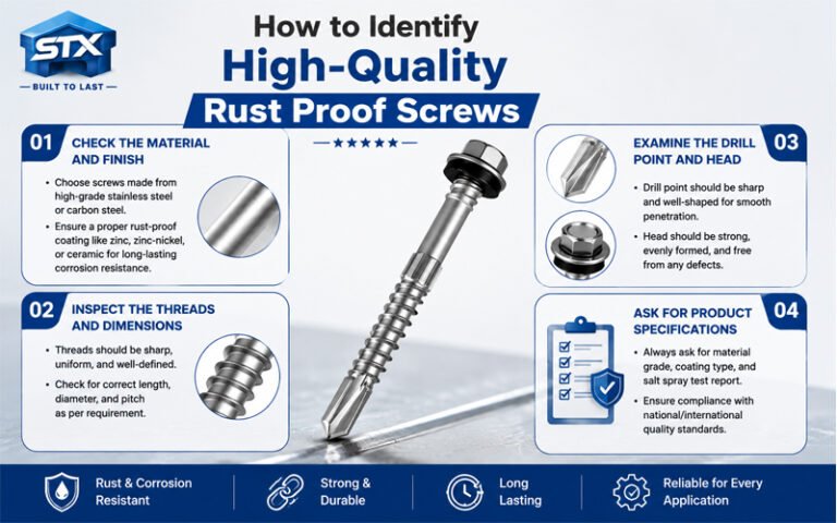 How to identify high quality rust proof screws